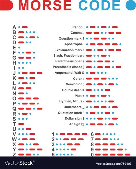 Morse Code Phrases Printable